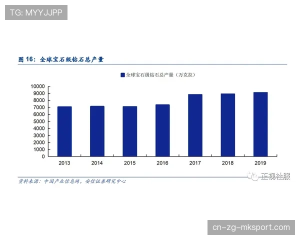 深度：印度CS2市场爆火背后的基建支撑与人口红利分析